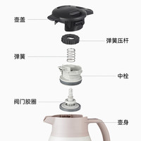 象印（ZO JIRUSHI）保温壶316L不锈钢内胆HL桌面办公居家用大容量热水瓶暖水壶保冷壶 HL19C-磨砂金 1.9L