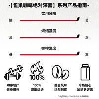 88VIP：雀巢 绝对深黑醇品速溶咖啡 30条+100包 组合装