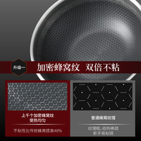 卡罗特炒锅家用316不锈钢蜂窝不粘锅炒菜平底锅电磁炉燃气灶 持久不粘锅【30cm】316不锈钢炒锅-带盖+木柄钢铲