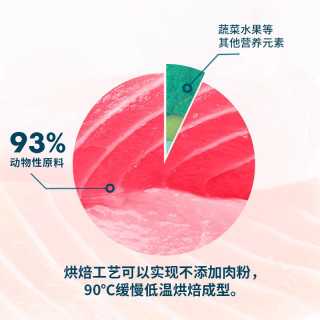 鲜朗 低温烘焙 猫粮  100g