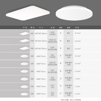 美的 客厅灯led吸顶灯 智控无极调光调色120瓦全光谱