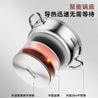 Royalstar荣事达鸳鸯锅/清汤锅304不锈钢电磁炉加厚火锅盆火锅锅具家用 304清汤锅 34cm（赠汤漏勺+盖子）