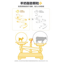 Kabrita荷兰佳贝艾特高钙羊奶粉长高补钙好吸收过节礼盒装400g*4 4罐