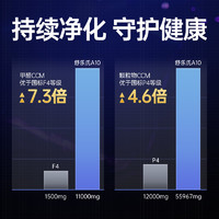 舒乐氏 空气净化器家用除甲醛除病毒医用净化机A10