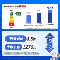 科龙 空调静省电3匹柜机一级能效家用客厅立式2匹补贴50QZ