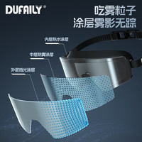 DUFAILY 泳镜 高清防雾防水 镀膜大框专业游泳眼镜 骑行登山护目镜 无界-黑紫