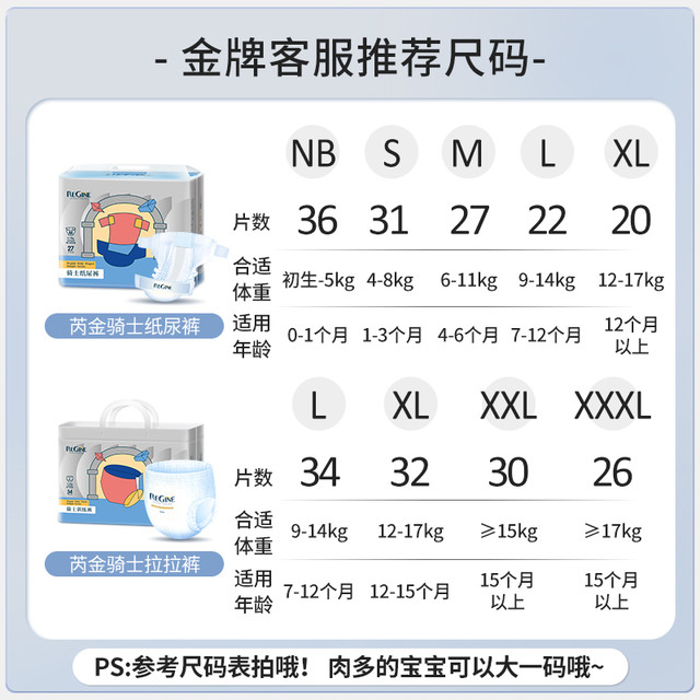 芮金 REGINE 香港芮金骑士婴儿柔软轻薄纸尿裤宝宝夜用尿不湿S/M/L透气拉拉裤