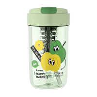 炊皇（COOKER KING）水杯tritan材质塑料杯容量便携吸管杯防摔男女士学生随手杯子 【进口Tritan材质】