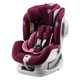 宝贝第一（Babyfirst）宝宝汽车儿童安全座椅 isofix接口（约0-4-6岁）Genius灵犀系列 绯月红